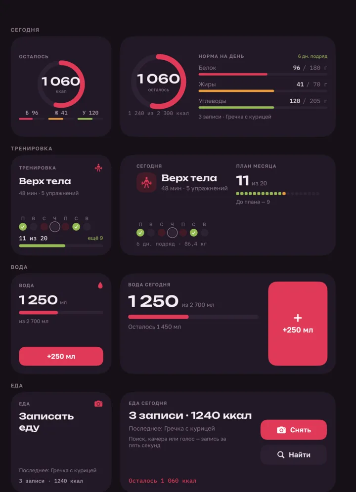 Экран приложения «Норма»: Виджеты